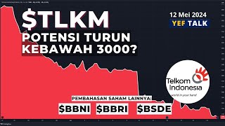 Analisa & Prediksi saham TLKM YEFTalk edisi 12 Mei 2024