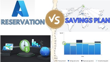 Azure Reservation Vs Saving plan
