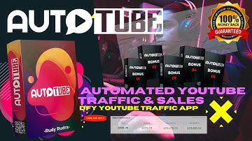 AutoTube Demo Video #AUTOMATED YouTube Traffic & Sales In Just 30 Seconds# Newbie Friendly - 11