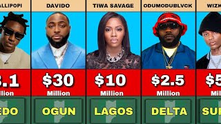 50 Richest Musicians in Nigeria 2024 | Their Net Worth and State of Origin