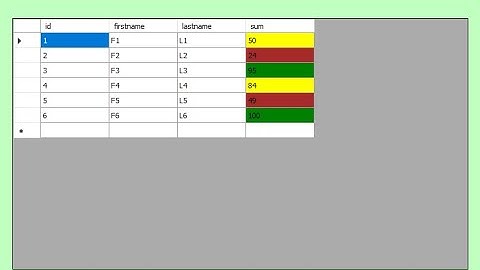 VB.net datagridview change cell backcolor based on value