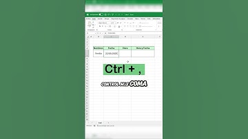 Atajo con el teclado para la fecha y hora #Excel #office  #tutorial