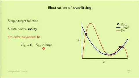 Lecture 11- Overfitting