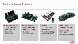 Webinar: Increase Development Speed with SEMIKRON Application Samples screenshot 5