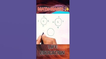 MATH MAGIC ✨#subscribe #shorts #math #music #study #motivation #studymusic#ssc#status #magic