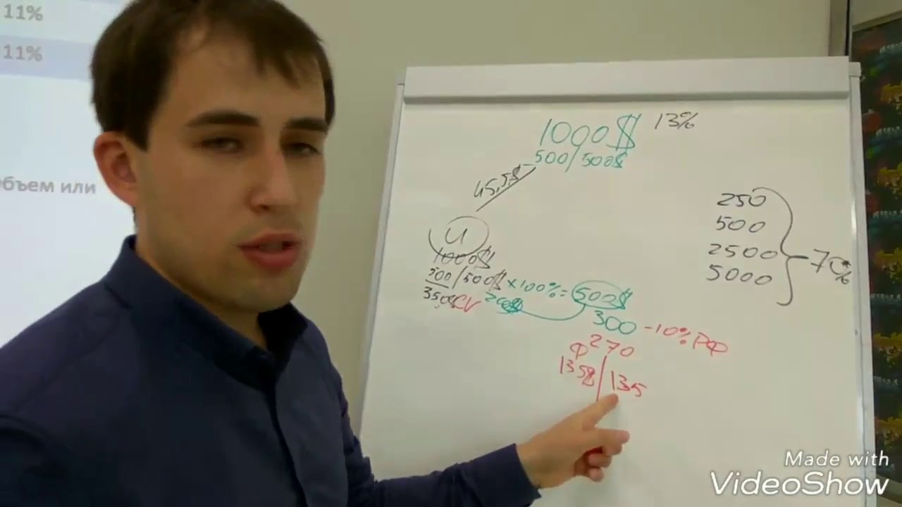 BLOCKCHAIN FUND Маркетинг СryptoBiz