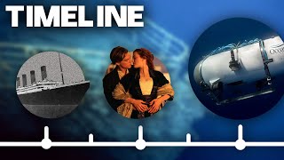 The Complete Titan Submarine Timeline