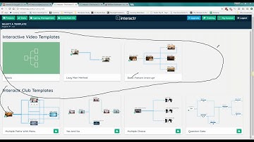[InterActr] Creating a Dynamic Video Experience That Increases Conversions By 83%