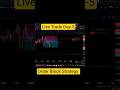 Order Block Strategy ETHUSD || LIVE Trade |#livetrading