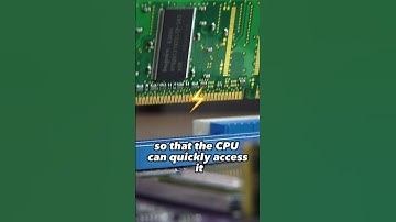 RAM | GCSE Computer Science #shorts