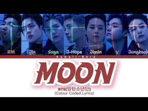 (AI COVER)-How Would BTS Sing \
