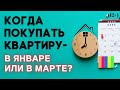 Когда ВЫГОДНЕЕ ПОКУПАТЬ квартиру - в январе или в марте 2021? Что будет с ценами на жилье весной?