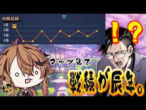 【麻雀】約1年ぶりです、マッツ。【松本吉弘 / 風見くく】