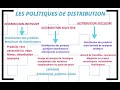 Tstmgmercachap78 enjeux et formes de distribution relations proddistributeur