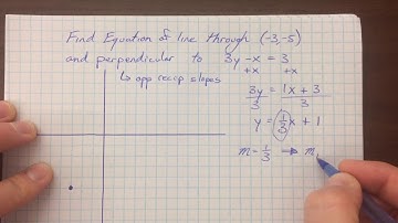 Write equation of perpendicular line through point