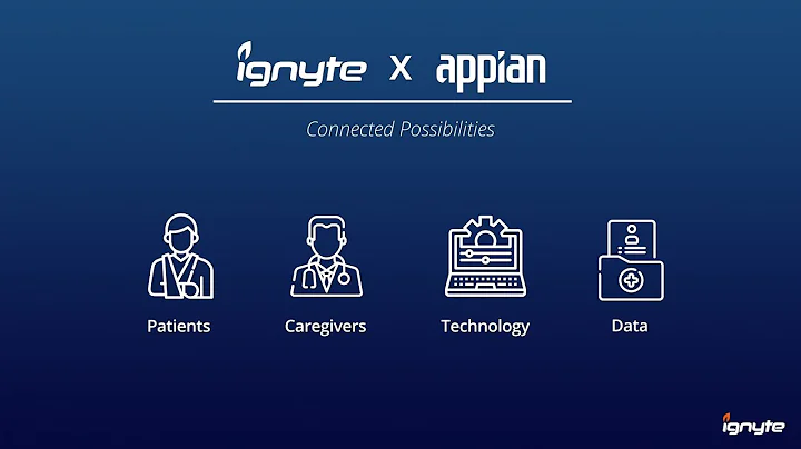 Ignyte Patient Engagement Solution