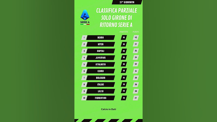 Ranieri è il miglior allenatore di #seriea? #football  #perte #roma #inter #napoli #calcio