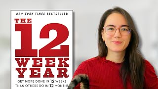 Stop making 1-year goals. Do this instead.