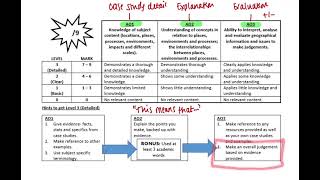 GCSE | Answering 9 mark questions | AQA