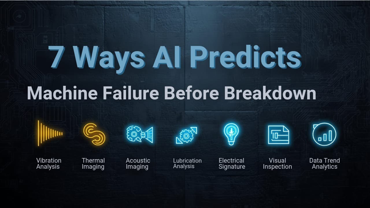 AI Predictive Maintenance Techniques in India 2026