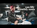 MONTHLY VAN LIFE EXPENSES vs. CITY LIVING COSTS | Is Van Life Cheaper Than Renting? (2020)