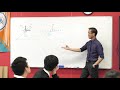 Vector Resolution and Force Analysis