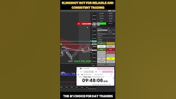 Learn How Automation Bot Works in NQ Market With Trade Copier #ninjatrader8
