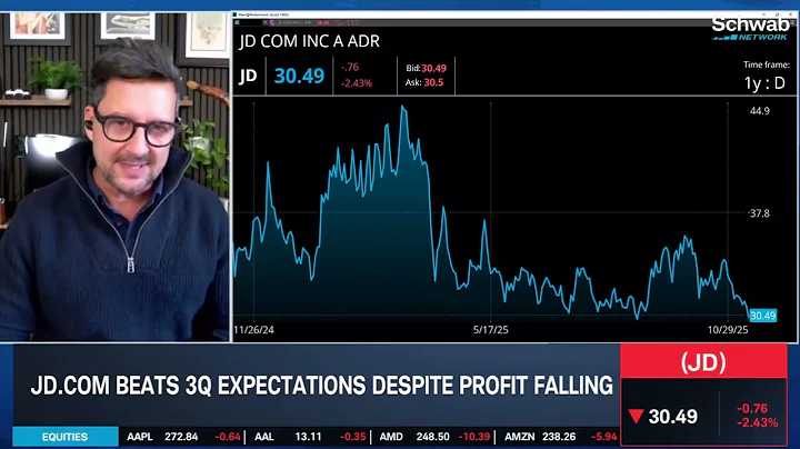 Chinese Realtor "Mixed Bag:" BABA, JD Show Uneven A.I. & Ecommerce Footing