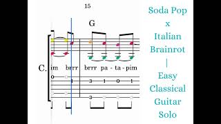 Soda Pop x Italian Brainrot Easy Classical Guitar