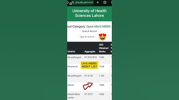UHS Merit List MBBS BDS Medical Colleges Punjab | Closing Aggregates Provisional Order #UHS #MBBS