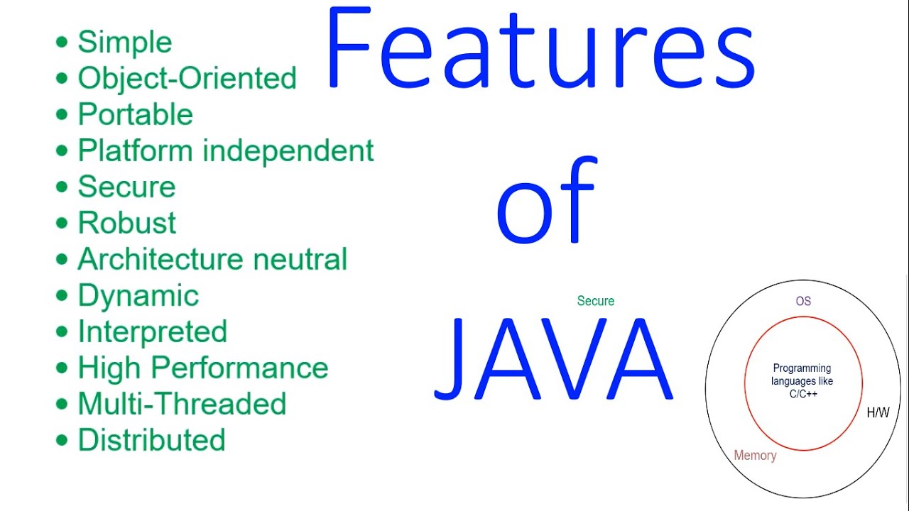 Features of Java Tutorial-2 (2019) latest - YouTube