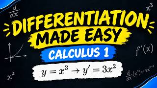 Differentiation Made Easy | Introduction to Derivatives | Calculus 1 Actualización