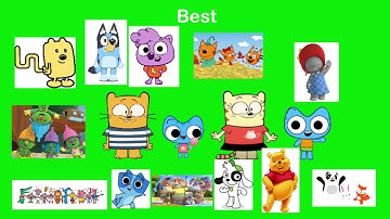 My Best to Worst Characters list (NO OPINION BASHERS ALLOWED)