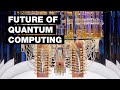 Unlocking Tomorrow: 9 Game-Changing Uses of Quantum Computing π
