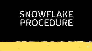 Snowflake Procedures Real Time Use Case | SQL Scripting | Day to day work