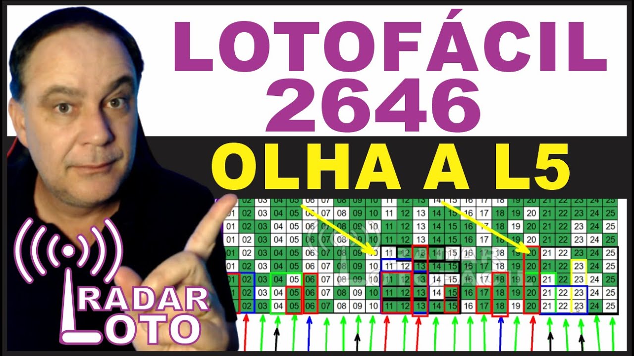 Dicas Para Lotofácil 2646 Análise E Sugestão