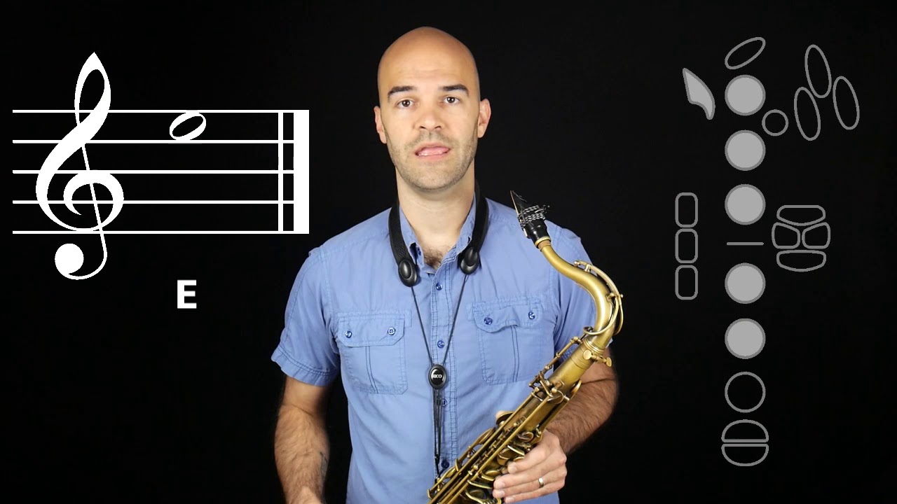 Concert D Major on Tenor Saxophone Say It! YouTube