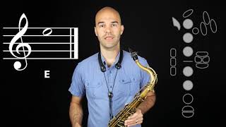Concert D Major on Tenor Saxophone - Say It!