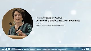 The Influence of Culture, Community and Context on Learning