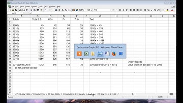 Earthquake Data and Graphs of previous video - 1080p HD