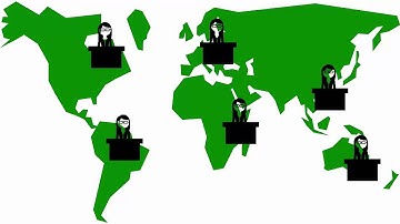 What is an IoT Device?