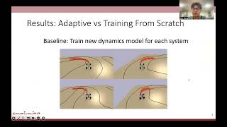 Pay Attention to How You Drive: Safe and Adaptive Model-Based RL for Off-Road Driving