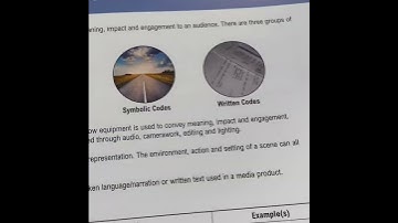 Creative iMedia R093 Revision Guide Video Preview