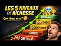 Les 5 niveaux de richesse : découvre EXACTEMENT où tu te situes
