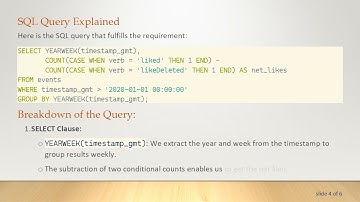 How to Calculate Net Likes Per Week Using SQL Group By with Subtraction