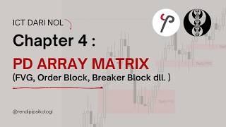 ICT dari Nol - Chapter 4 : PD Array Matrix (FVG, Order Block, Breaker Block dll) Bahasa Indonesia