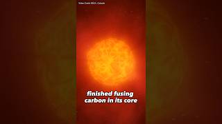 Could Betelgeuse explode in our lifetime?! #astronomy #space #betelgeuse #supernova