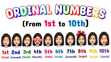 Ordinal Numbers | Ordinal Numbers 1st to 10th | Mathematics | Kindergarten | Teacher Beth Class TV