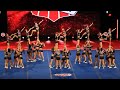 Cheer Athletics Panthers NCA 2024 Day 1