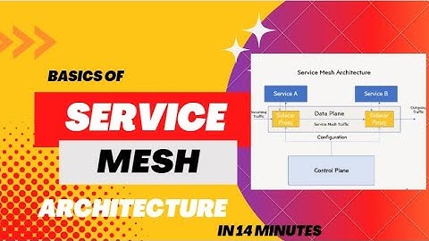 Understand Service Mesh Architecture in 14 Minutes - Simplified Explanation
